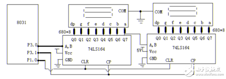 74ls164与单片机的串并转化（串转并\串进并出）