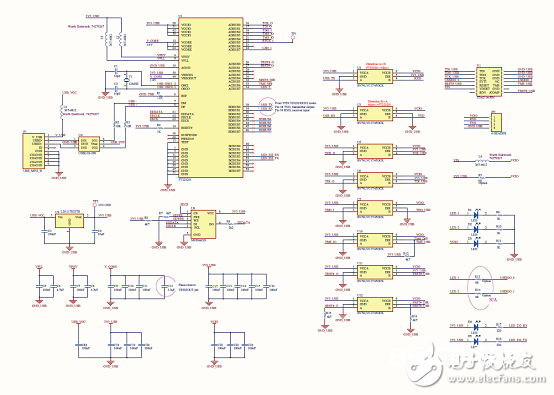 [原创] ST SPC560P50L5 32位体系级(SoC)芯片轿车使用计划