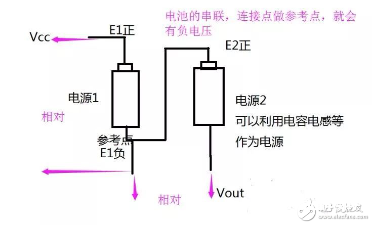 单片机电子电路中常用的两种负压发生电路解析