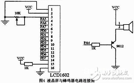 根据ATmega16单片机的数字电子秤规划