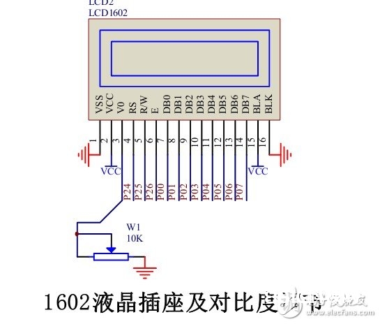 单片机对1602液晶的驱动规划