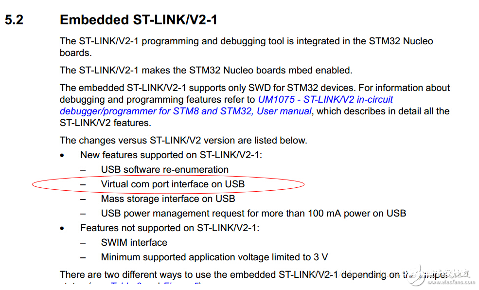根据STM32的Uart2串口问题