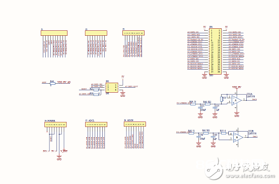 [原创] ST SPC560P50L5 32位体系级(SoC)芯片轿车使用计划