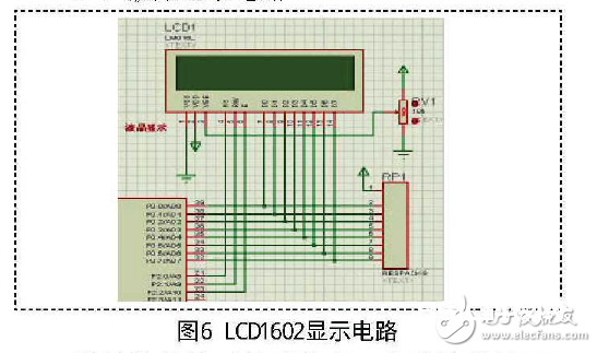 依据AT89C51单片机和555定时器的电阻%&&&&&%丈量体系规划