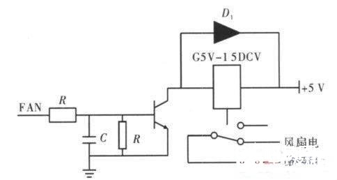 串联锂离子电池组检测体系规划