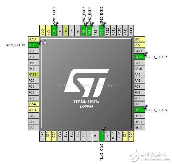 STM32L152在stop形式下的低功耗规划