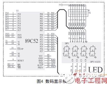 STC89C52单片机对数字温度计显现体系的规划