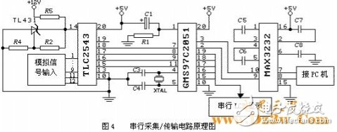 根据GNS97C2051单片机的数据收集体系规划