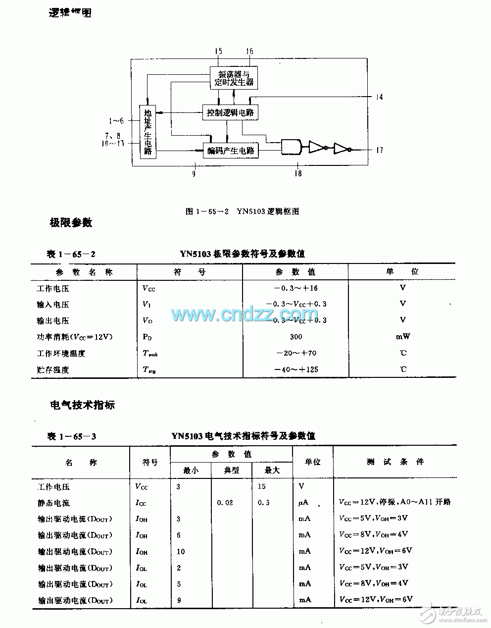 YH5103 /YH5103-IR电路技能介绍