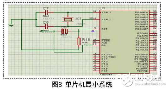 依据AT89C51单片机和555定时器的电阻%&&&&&%丈量体系规划