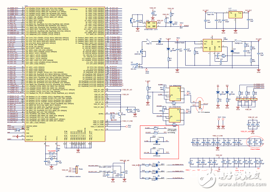 [原创] ST SPC560P50L5 32位体系级(SoC)芯片轿车使用计划