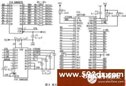 依据80C196KB单片机在实时数据收集显现体系中的运用规划