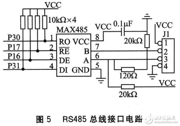 AT89S52单片机对太阳能发电体系参数测验仪的规划