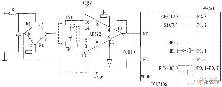 依据AT89C51单片机的温度检测体系硬件电路规划