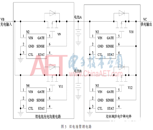 一款依据单片机操控的穿戴式体系电源操控器规划介绍    