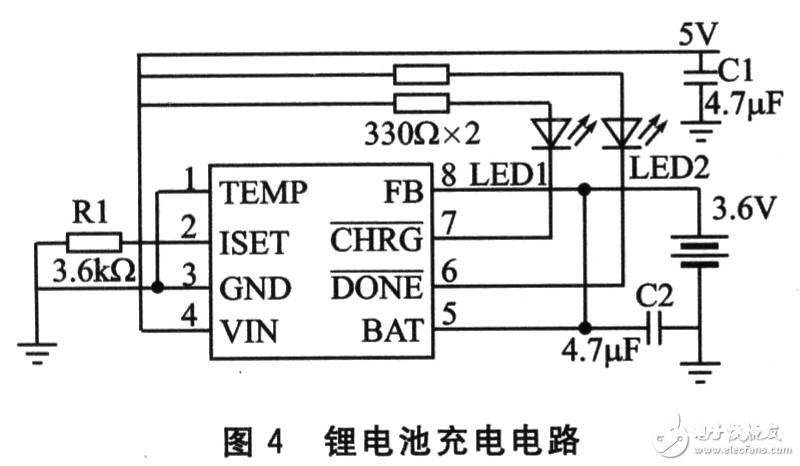 AT89S52单片机对太阳能发电体系参数测验仪的规划