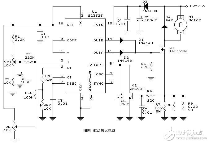 MSP430单片机对步进电机的驱动操控规划