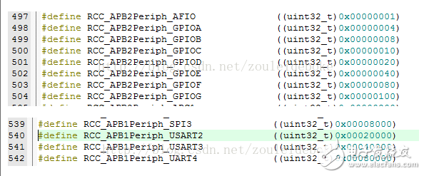 什么是串口通讯？根据STM32的printf打印输出