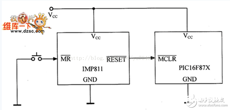 外加电压检测复位电路规划方案