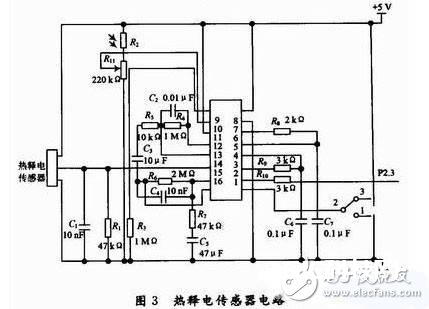 51单片机对宿舍防火防盗智能报警体系的规划