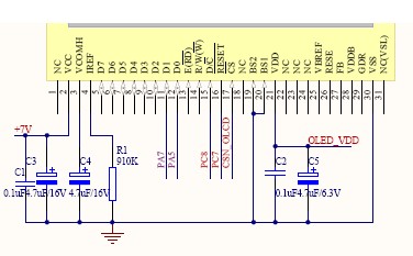 怎么选用STM32单片机完结SPI的驱动