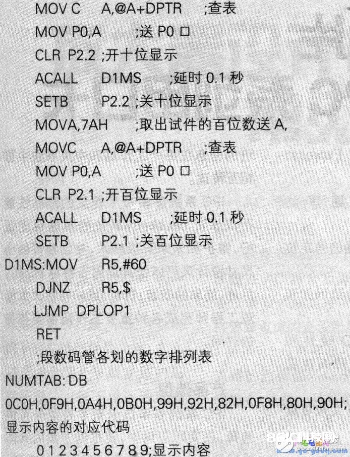 怎么使用MCS-51单片机对周期波频率进行丈量