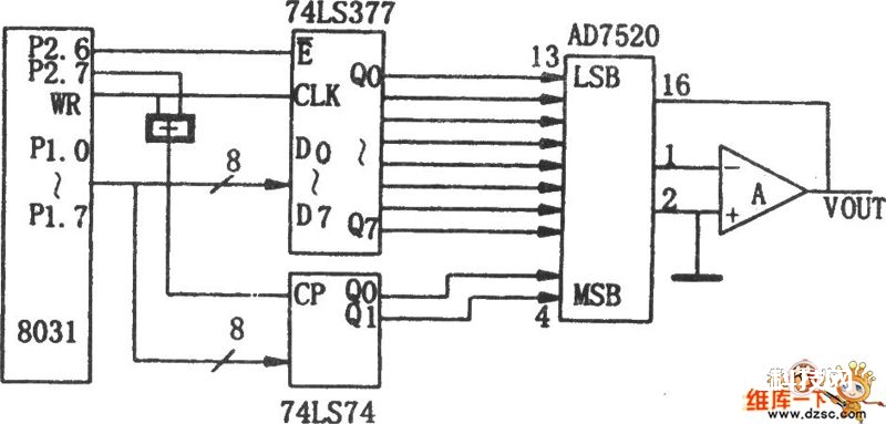 MSC-51单片机的3字节和4字节浮点数核算程序剖析