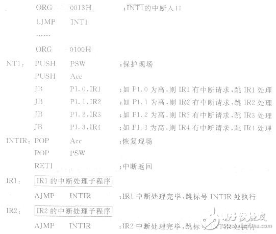 AT89S51单片机扩大外部中止源体系的规划