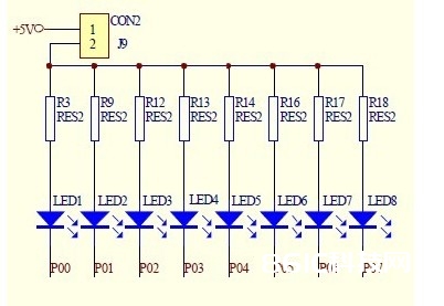 51单片机串行口对发光二极管的驱动规划
