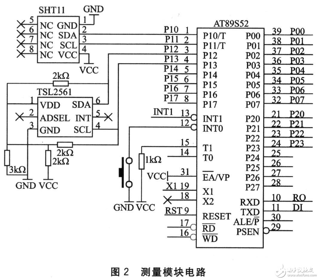 AT89S52单片机对太阳能发电体系参数测验仪的规划