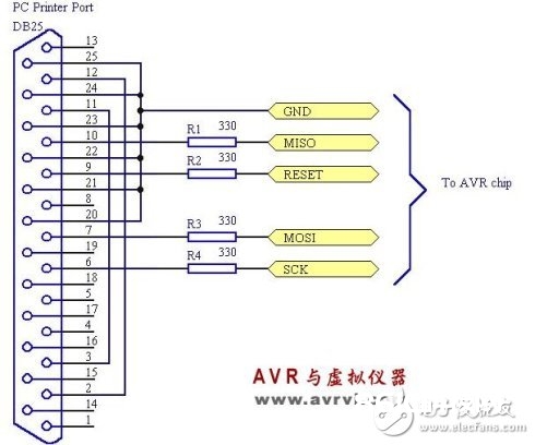 AVR单片机isp下载时的常见问题解决方案