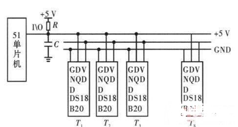 串联锂离子电池组检测体系规划