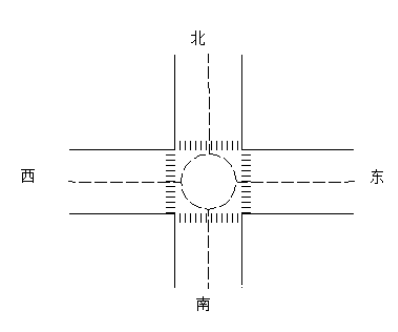 AT89S51单片机对十字路口交通信号灯的操控规划