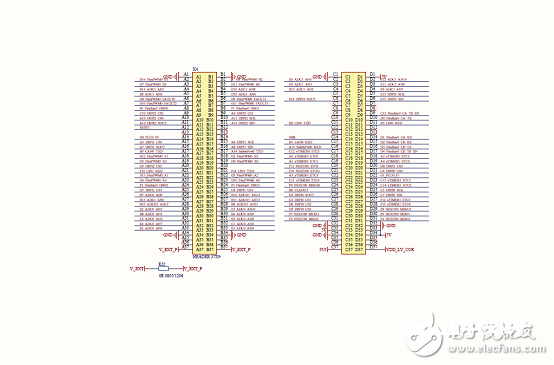 [原创] ST SPC560P50L5 32位体系级(SoC)芯片轿车使用计划