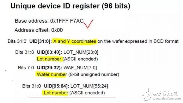 详解ST MCU的unique ID