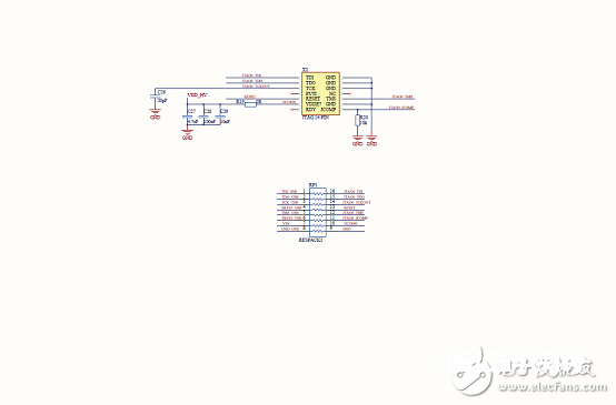 [原创] ST SPC560P50L5 32位体系级(SoC)芯片轿车使用计划