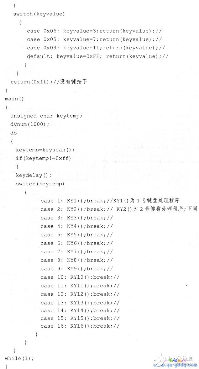 51单片机4个I/O口完成16个键盘原理的规划