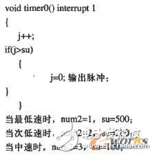 依据AT89S52单片机的步进电机操控体系规划